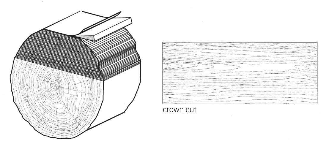 crown cut-01