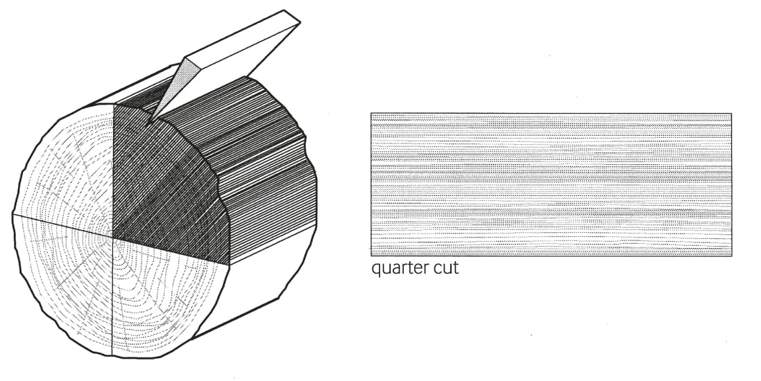quarter cut-01